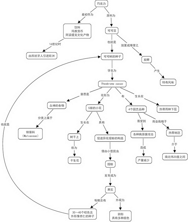 例如人口_人口普查