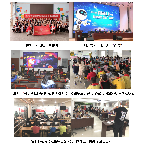 全国青少年科技创新活动服务平台